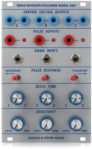 Modulo eurorack tiptop - tiptop, audio