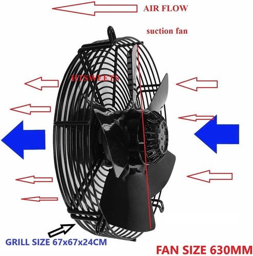Ventilatore canale industriale - ventilatore,
