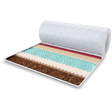 Topper Coprimaterasso 180x200