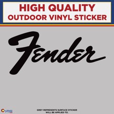Fender testo die - testo, per