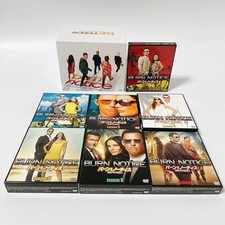 Avviso di masterizzazione: The