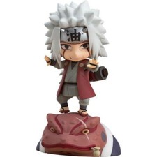 Naruto shippuden nendoroid - shippuden,