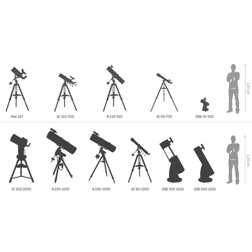Skywatcher telescopio - , ac