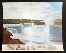 Superstudio Niagara o l'architettura riflessa Plura edizioni 1970 postcard