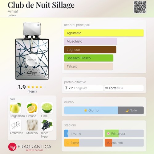 Armaf club nuit - armaf, de