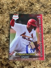 Ramon Mendoza Firmato 2022