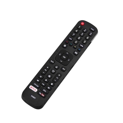 New en2a27 for - for, smart