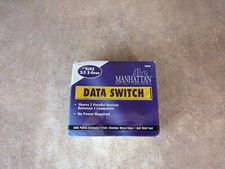 MANHATTAN RJ45 2:2 X-OVER KVM