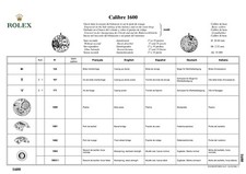 Replacing Parts Rolex 1600 -1