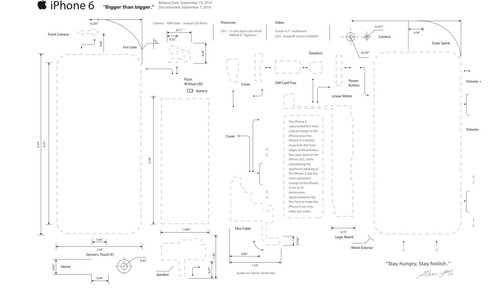 Template per quadro apple - template,