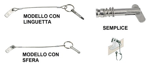 Spinetta perno acciaio - acciaio, inox