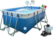 Piscina fuori terra con