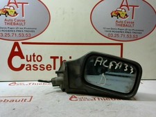 Specchietto retrovisore destro