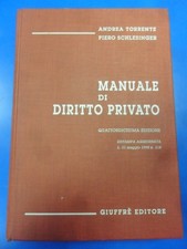 Manuale diritto privato - manuale,