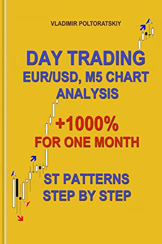 Day trading eur usd - day, eur/usd,