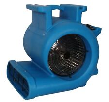 Ventilatore turbo macchina del