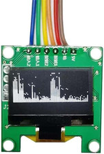 Analizzatore Di Spettro Audio