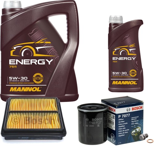Controllo set energy - controllo,