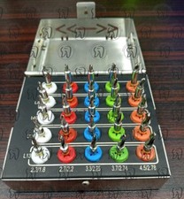 Kit chirurgia chirurgica