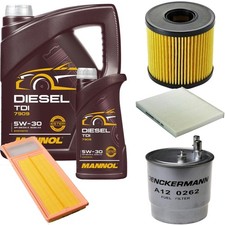 DENCKERMANN Controllo Set