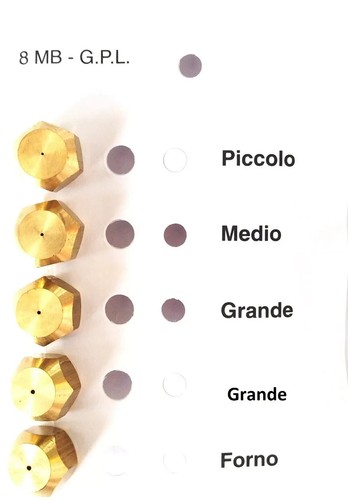 Ugelli iniettori cucina - , 4