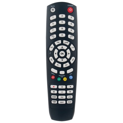 Telecomando nuovo sostituito - telecomando,