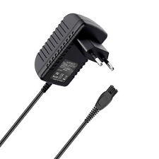 Cavo di ricarica alimentatore