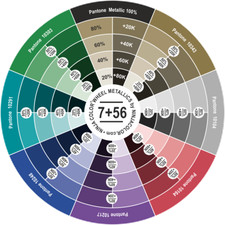 NinjaCOLOR Wheel Metallics