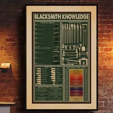 Poster Vintage Conoscenza