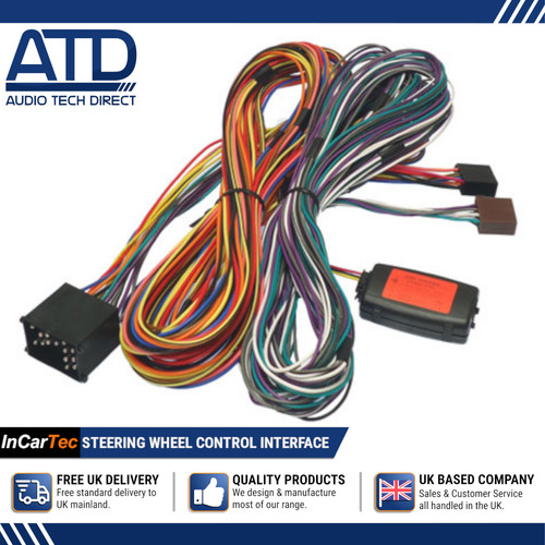 Interfaccia volante iso per - interfaccia,