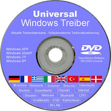 NUOVO: CD driver universale
