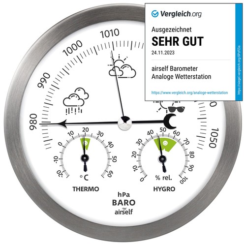 Stazione meteorologica