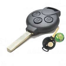 🇮🇹CHIAVE TELECOMANDO 3