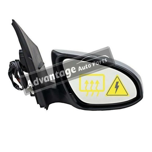 Per citroen 2014 - per, c1