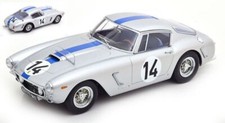 Scale auto die cast - auto,
