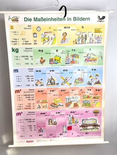 Duo rollkarte scuola poster - duo,