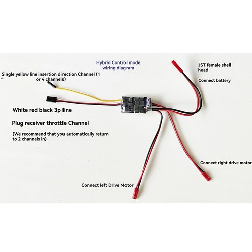 Dual way bidirezionale - dual,