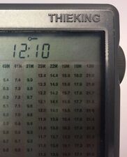 DEGEN DE 1103 Ricevitore SSB