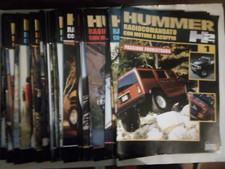 riviste per macchine