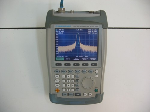 Ghz rohde schwarz - 3,