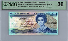 Stati dei Caraibi Orientali /