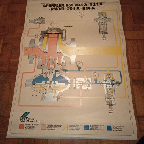 Stampa disegno tecnico pietro - stampa,