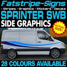 da montare MERCEDES SPRINTER