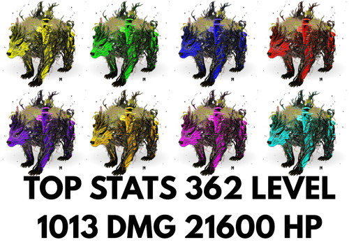 Elderclaw top stats clone ark - top,