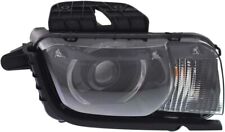 Faro proiettore anteriore