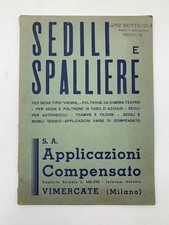 Soc. Anonima applicazioni