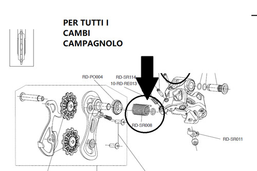 Molla ritorno cambio - di,