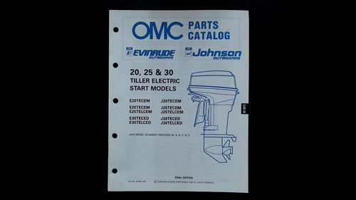 Catalogo ricambi avviamento
