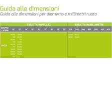 CATENE DA NEVE OMOLOGATE 9 mm PNEUMATICI  GRUPPO 20  GOMME 135/70-12 135/70-13