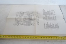 Schema impianto elettrico ford - impianto,